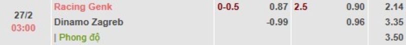 ti-le-keo-tran-genk-vs-zagreb